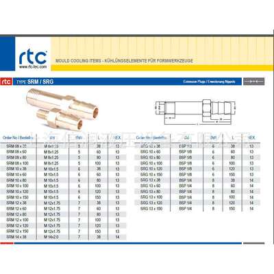 倍润RTC快速接头RTCSRN 08*1.25/08*60-SRG 10*38系列替换Staubli