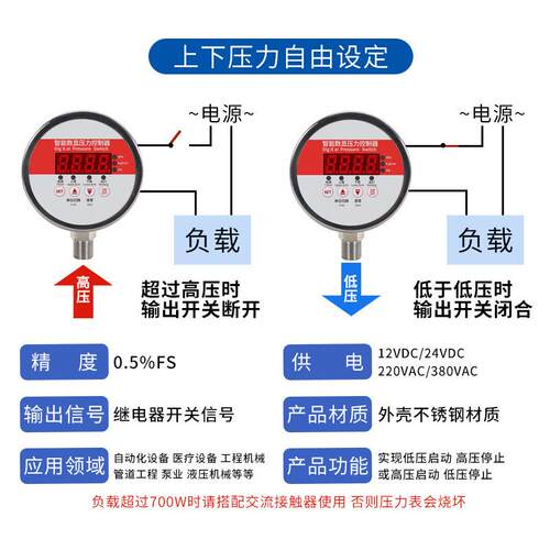 智能数显压力表-负压0-1.6mpa不锈钢精密水压表液压耐震真空