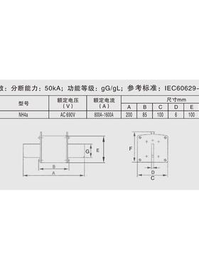 NH4a 800A-1600A 800A 1000A 1200A 1600A 690V 沪熔熔断器