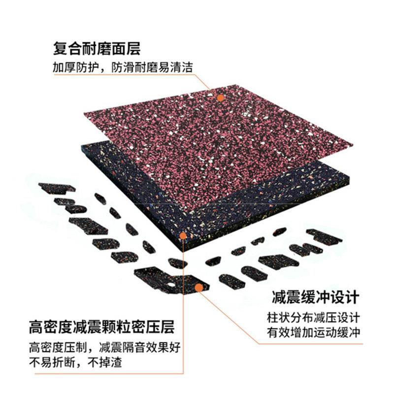 健身房力量区地胶封边条私教静音地垫胶条震隔音橡胶地垫收边条图片