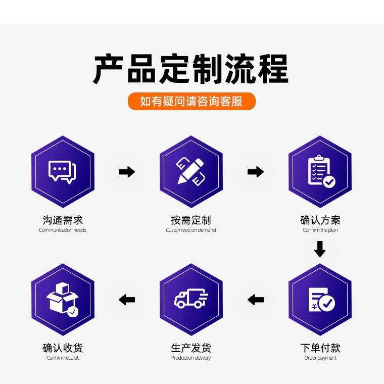 不干胶PVC即时贴电脑刻字户外广告装饰贴户外及时贴自粘跨境出口