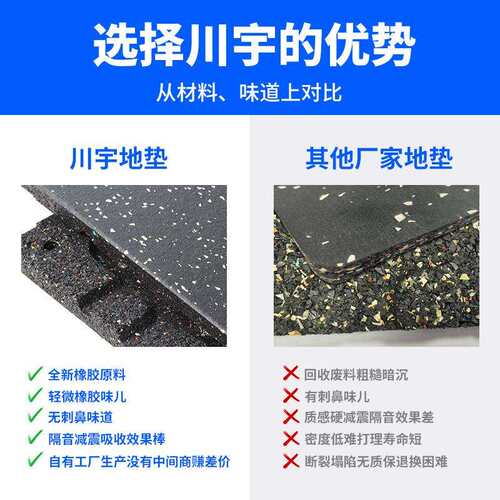 铁管健身力量地胶吸音防护减震运动地板CrossFi健身房橡胶地垫