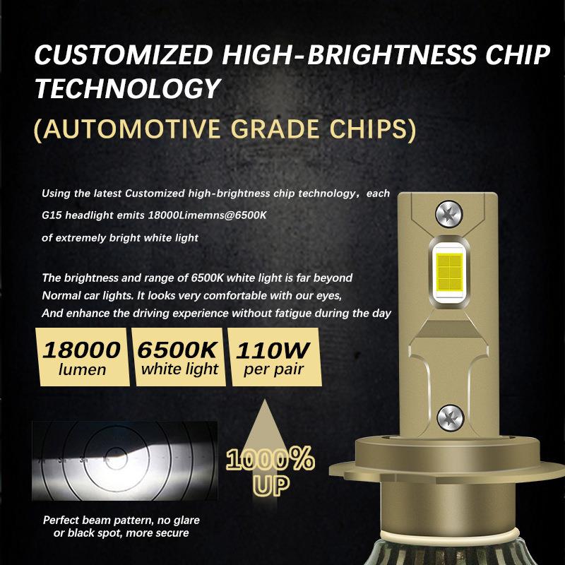 新款货车汽车LED大灯h7h1车灯h11灯泡9012强光9005超亮h4近远一体