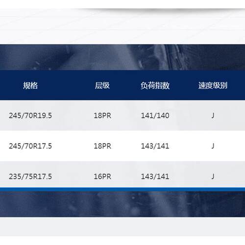 前进牌卡客车轮胎 花纹 GL655A 规格235/75R17.5 245/70R19.5