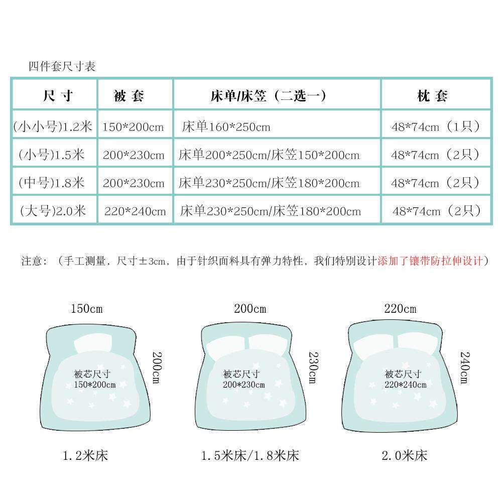 全棉针织四件套轻奢风法式复古A类婴童40s紧赛纯棉针织棉床笠床单