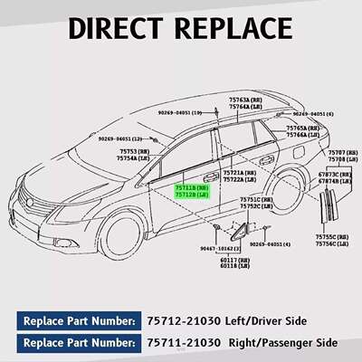 车门窗玻璃外挡水压条密封胶条75712-21030赛恩TC Scion 2005TC