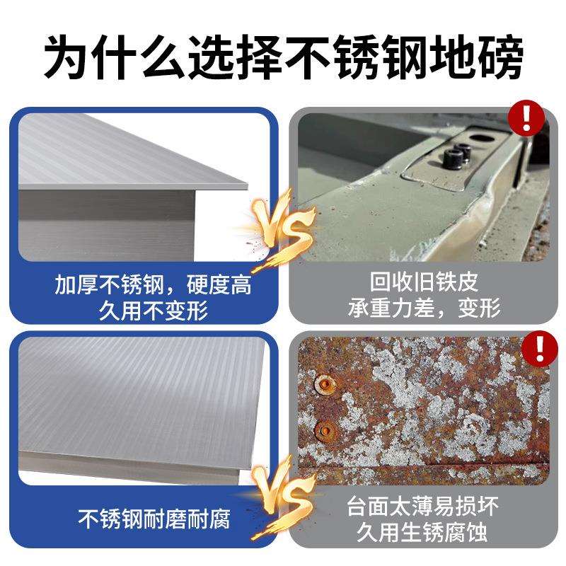 花潮高科不锈钢地磅秤1-3吨防水电子地磅秤化工业防爆磅秤加厚