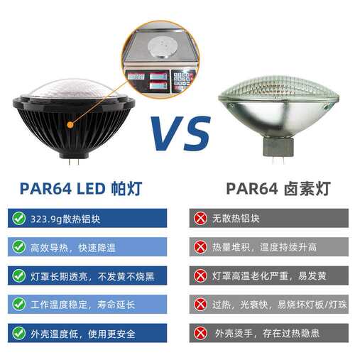 直销PAR64舞台灯80W替代卤素灯1000W可控规调光无频闪GX16D大堂灯