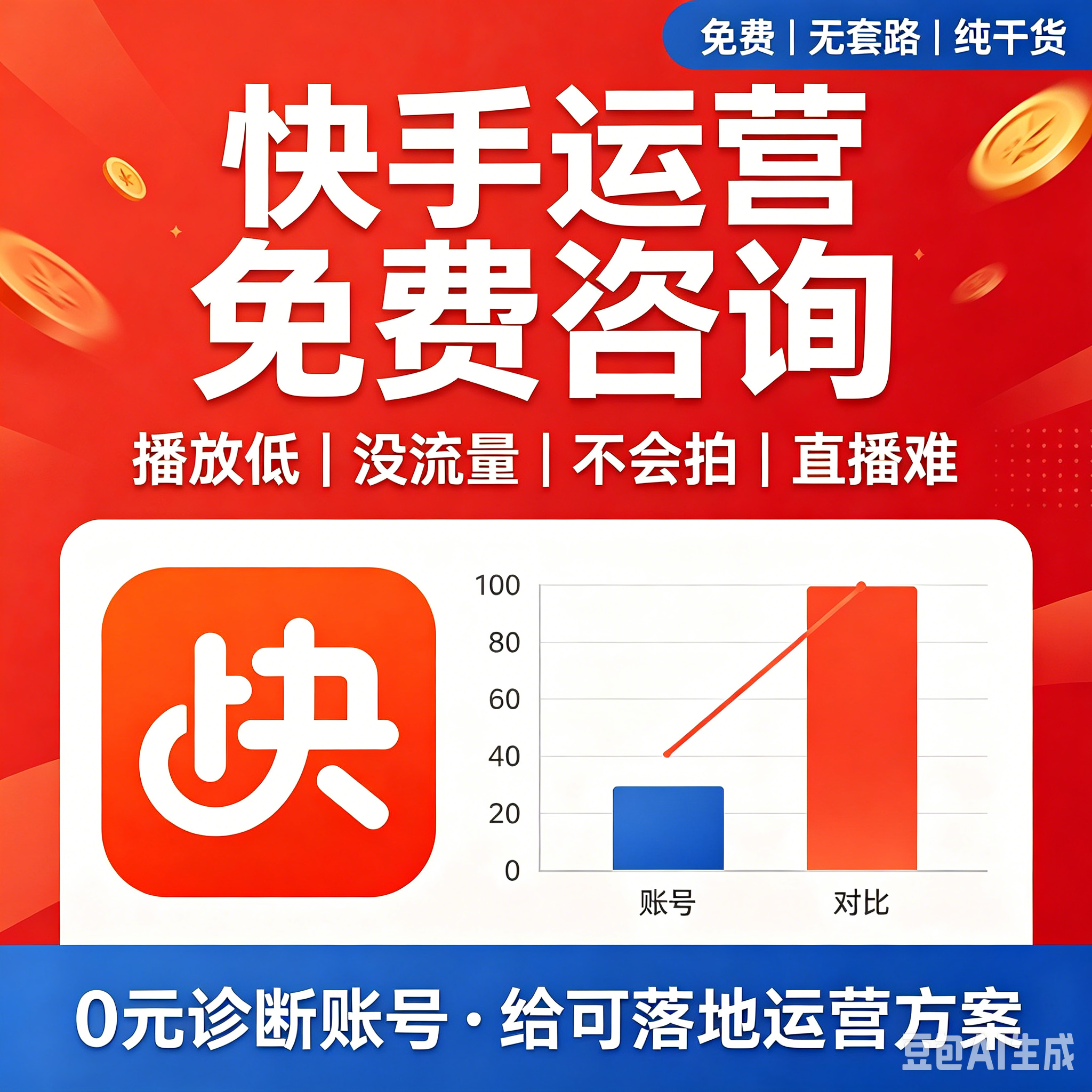 Kuaishou运营推广咨询视频创作指导矩阵运营品宣免费咨询