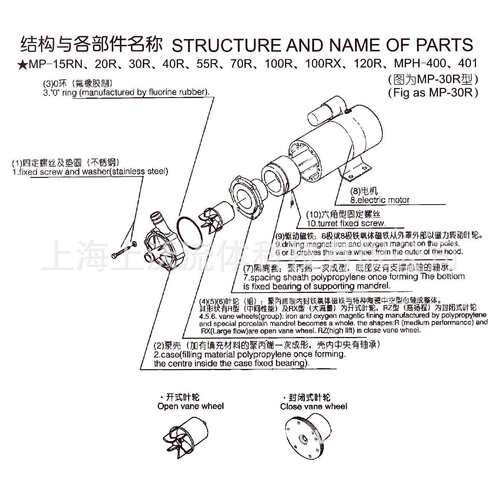 磁力泵厂家直销 MP-30R型实验小型耐酸碱耐腐蚀磁力泵(量大从优)