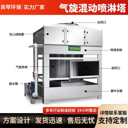 不锈钢气旋塔混动喷淋塔方形旋流塔除尘洗涤塔漆雾混流净化设备