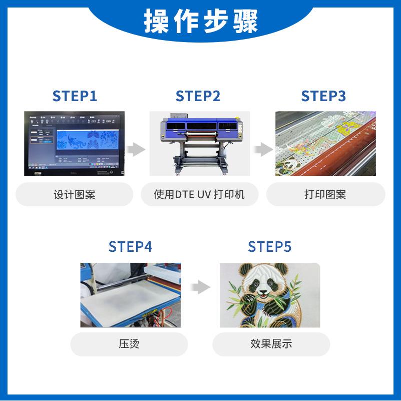 工厂货源DTE三头防刺绣打印覆膜一体机uv平板打印机PVC亚克力卡片