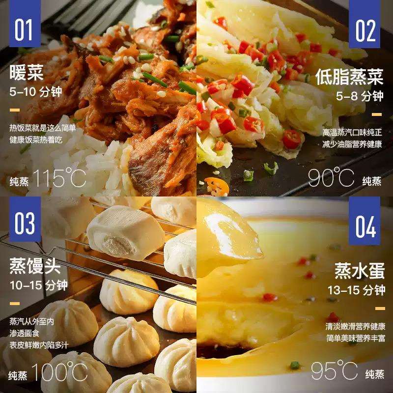 华菱烤箱商用HCO系列蒸烤炉智能蒸烤箱6盘10盘20盘多功能电烤炉