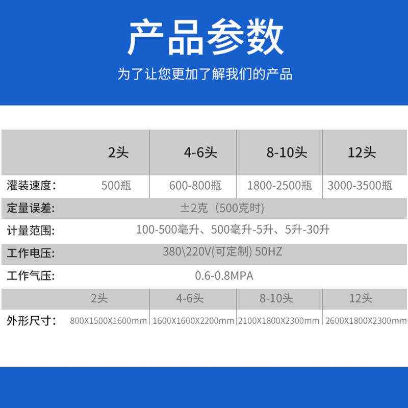 花生油灌装生产线橄榄油菜籽茶油食用油罐装设备全自动液体灌装机