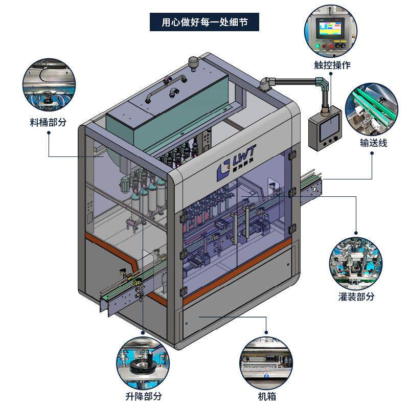 全自动液体灌装机直线定量瓶装果汁饮料营养液灌装机生产线灌装线