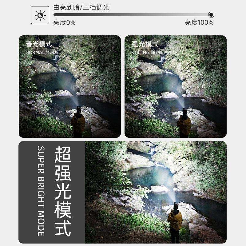 雅尼LED超亮防水带感应双开关头戴式专业锂电头灯外贸出口G2