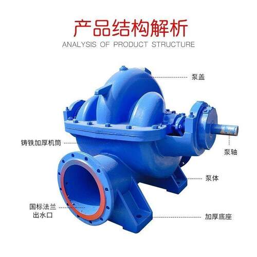 S/SH型单级双吸离心泵杂质泵灌溉泵高扬程双吸泵排水泵泥沙泵