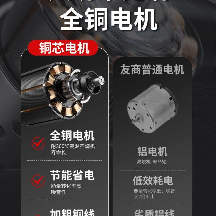 碎菜机碎草喂鸡鸭鹅猪养殖家用多功能电动切蔬菜小型不锈钢粉碎机