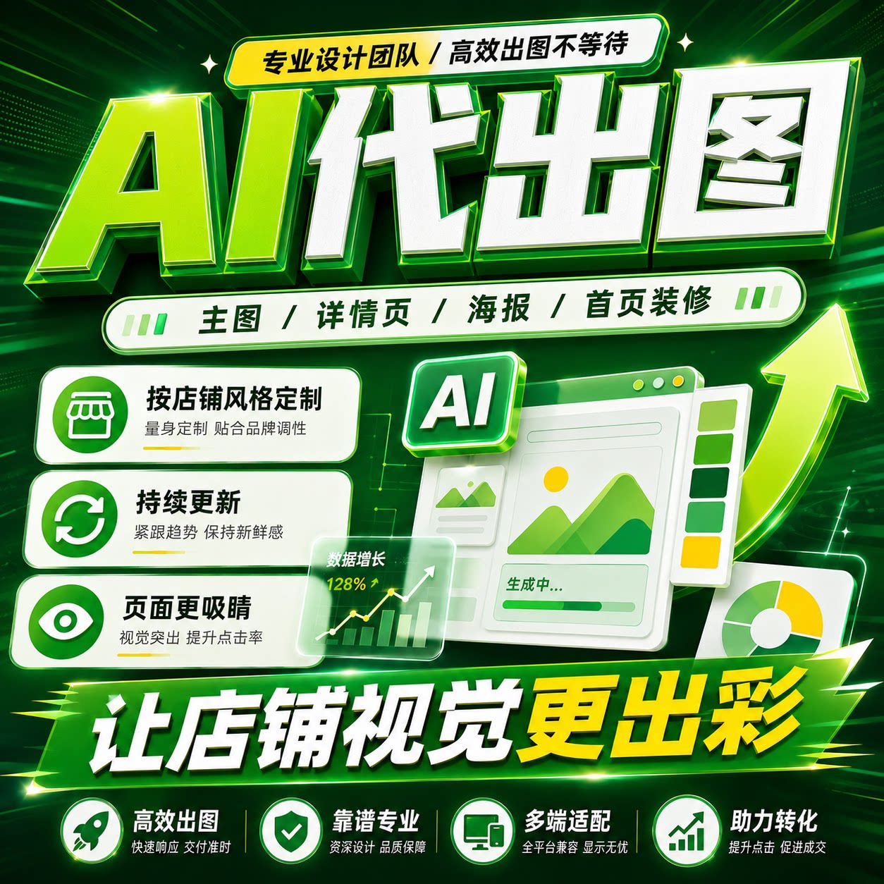 电商美工包月详情页主图设计