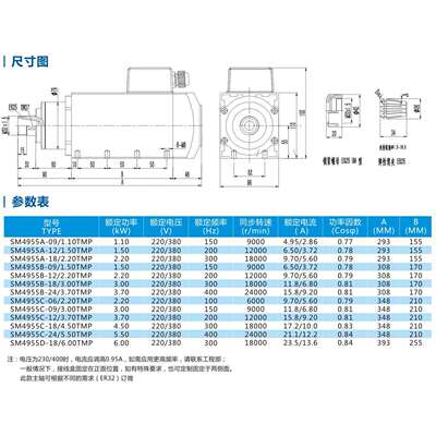 YSA意萨精密雕刻铣槽开槽开料钻孔雕刻电主轴风冷高速电机