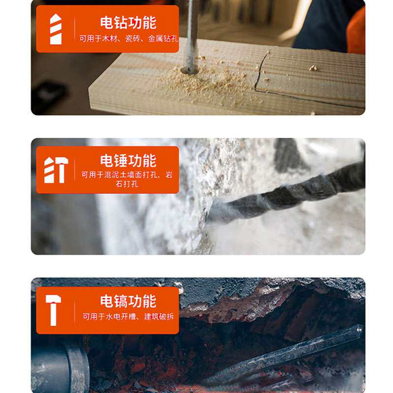 65A大功率电镐手持电动工业级插电式多功能1200W电锤两用冲击钻
