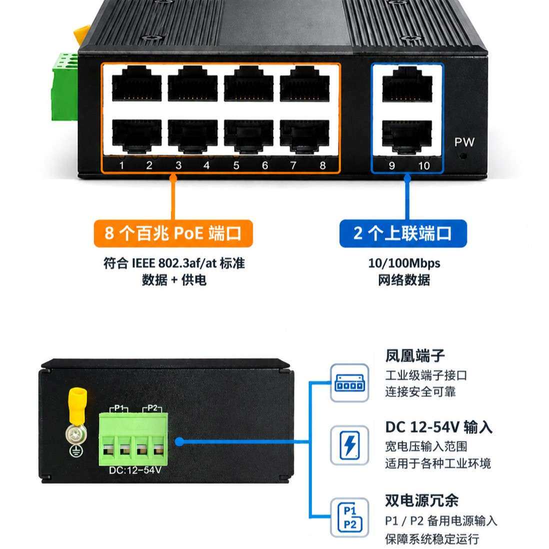 工业级8口百兆POE交换机带2路百兆上联12V-54V宽压升压导轨式10口