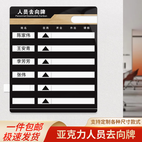 工作人员去向牌亚克力标签牌办公科室职位牌工作状态标识牌在岗外