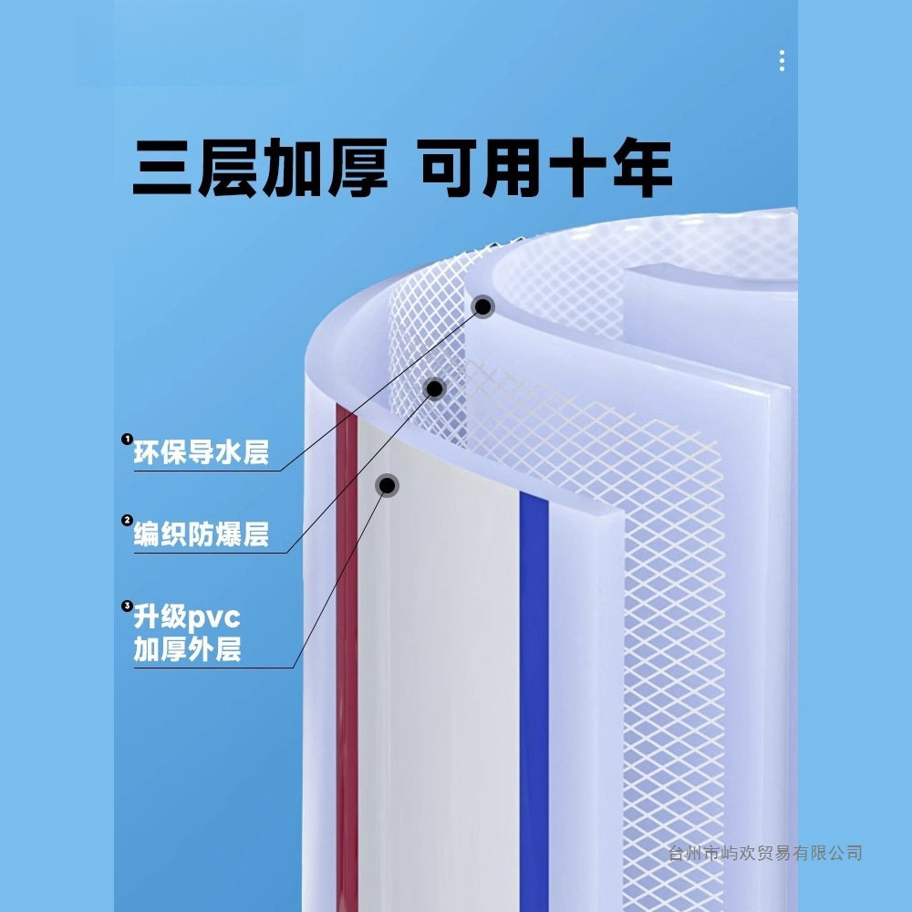 水管软管家用PVC防爆防冻牛筋蛇皮浇菜自来水管灌溉4分6分1寸塑料