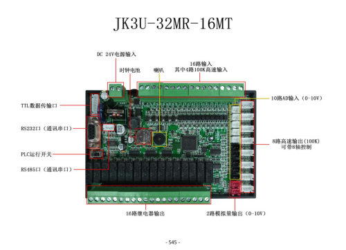 工控板PLC JK3U-32MR-16MT-10AD-2DA 8路高速脉冲100K  1路485