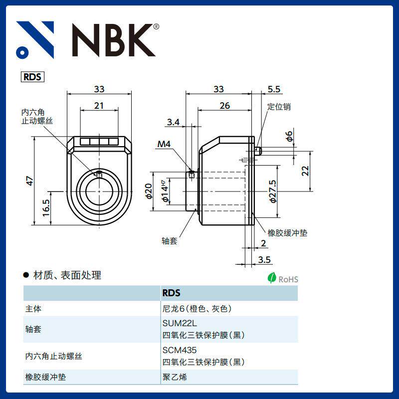 NBK RDS 小型直接驱动数字位置定位指示器编码器指示显示器