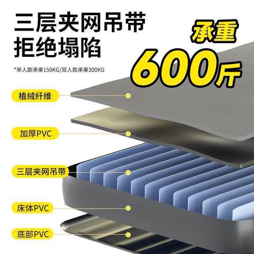 Sursky舒士奇充户外露营睡垫打地铺床垫家用冲气垫床户外床折叠床