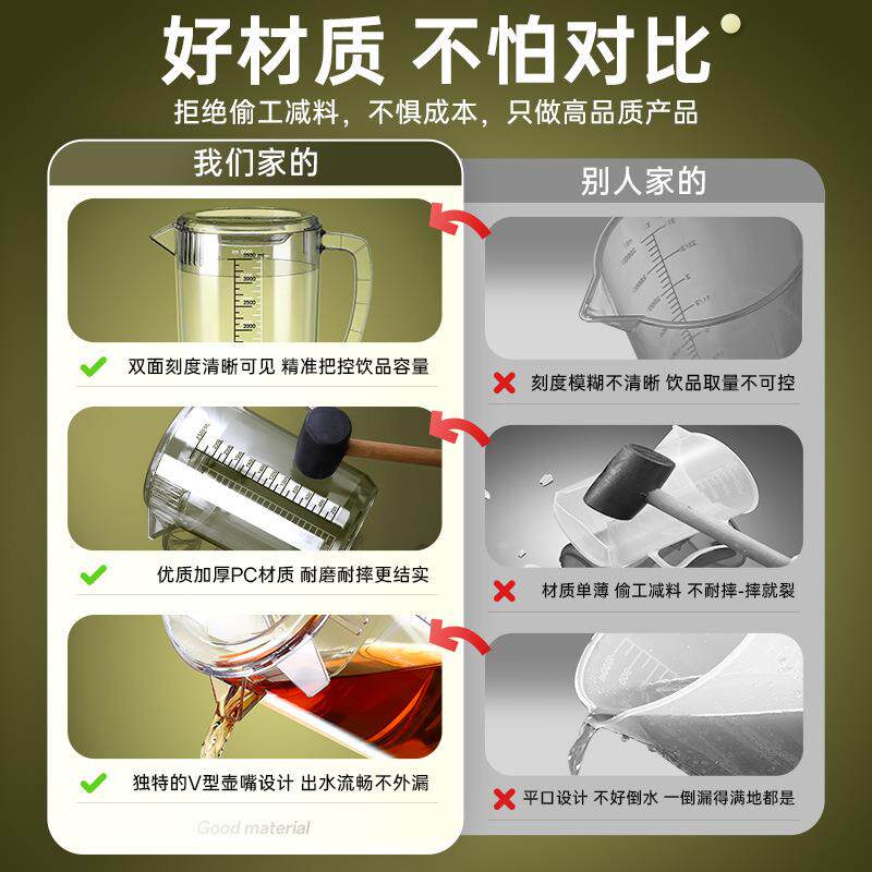 整件PC塑料冷水壶透明带刻度开水壶果汁饮品凉水壶加厚饮料桶