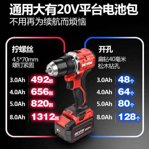 大有5203无刷电手钻20V无刷锂电钻多功能起子机充电手电钻电动