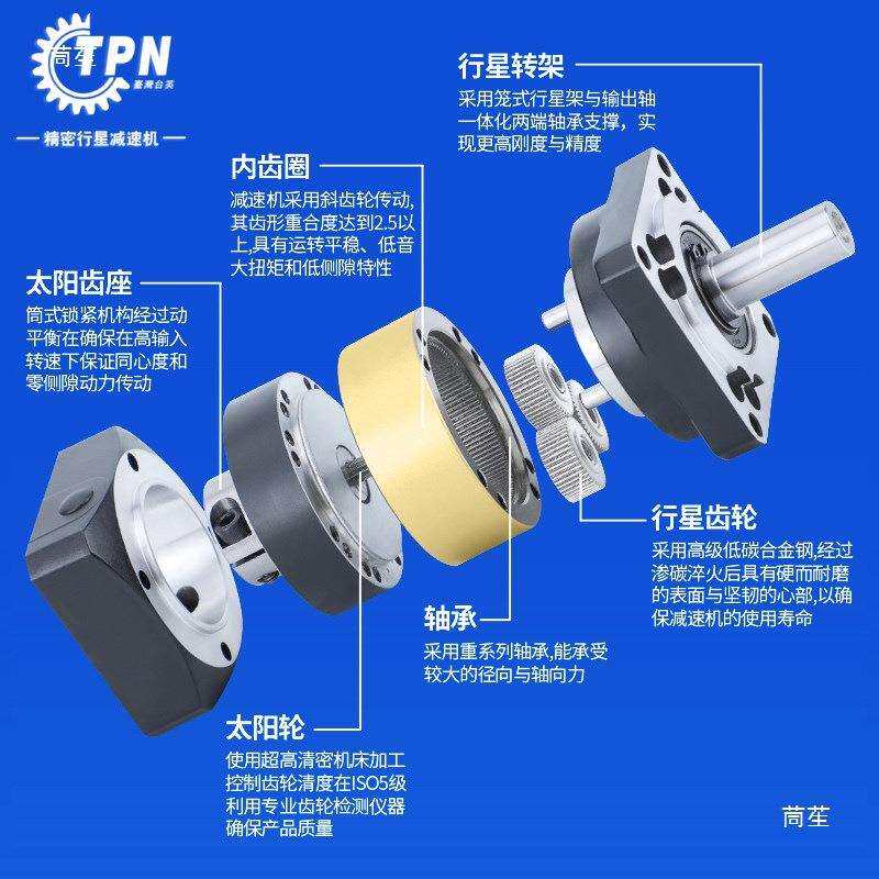 替代纽氏达特newstart卓蓝方法兰PLF080伺服行星减速机配750W