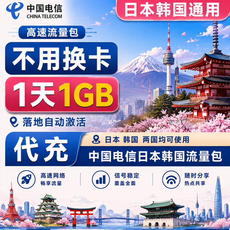 中国电信境外流量日本韩国澳大利亚4G国际漫游流量包充值一日包图片