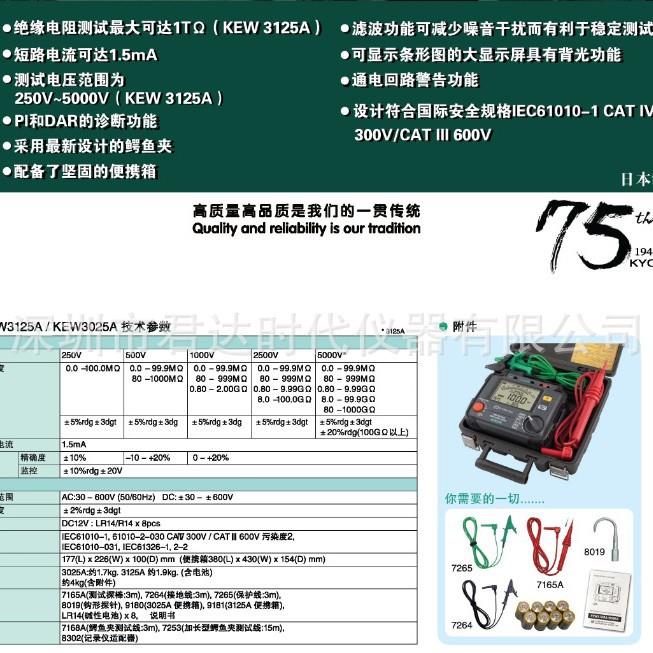 克列茨 KEW3025A 数字高压绝缘电阻计高压兆欧表