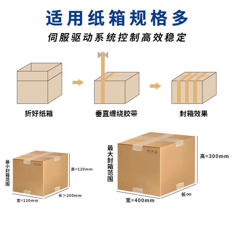天地盖纸箱垂直绕圈封箱机 成都伺服封箱机 泡沫箱胶带绕圈封箱机
