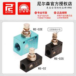 尼尔森山耐斯RE-01E精密调速器RE-02 03 04单向节流阀2分SUNRISE