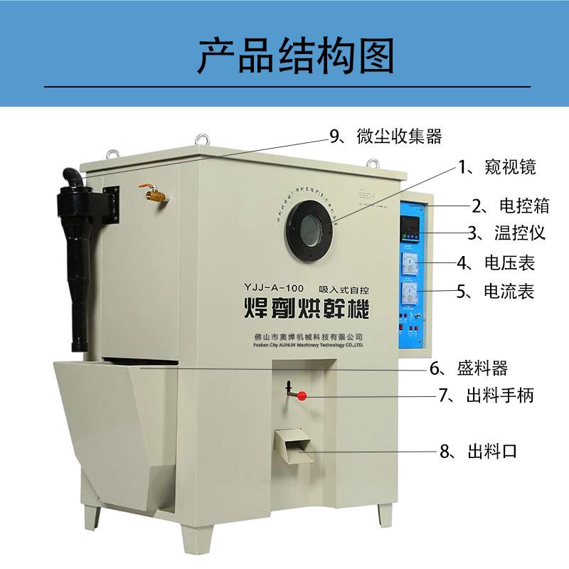 智能焊剂烘干机YJJ-A-100吸入式焊剂烘干箱埋弧焊剂烘干保温箱厂
