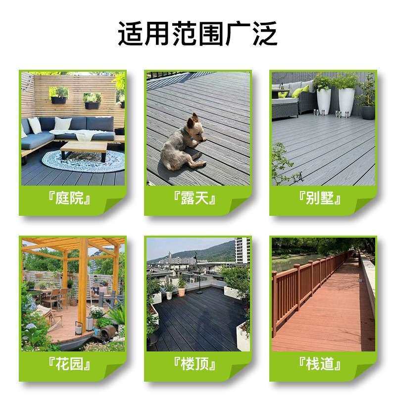 二代共挤塑木地板室外露台阳台庭院花园地板防腐防霉圆孔塑木地板