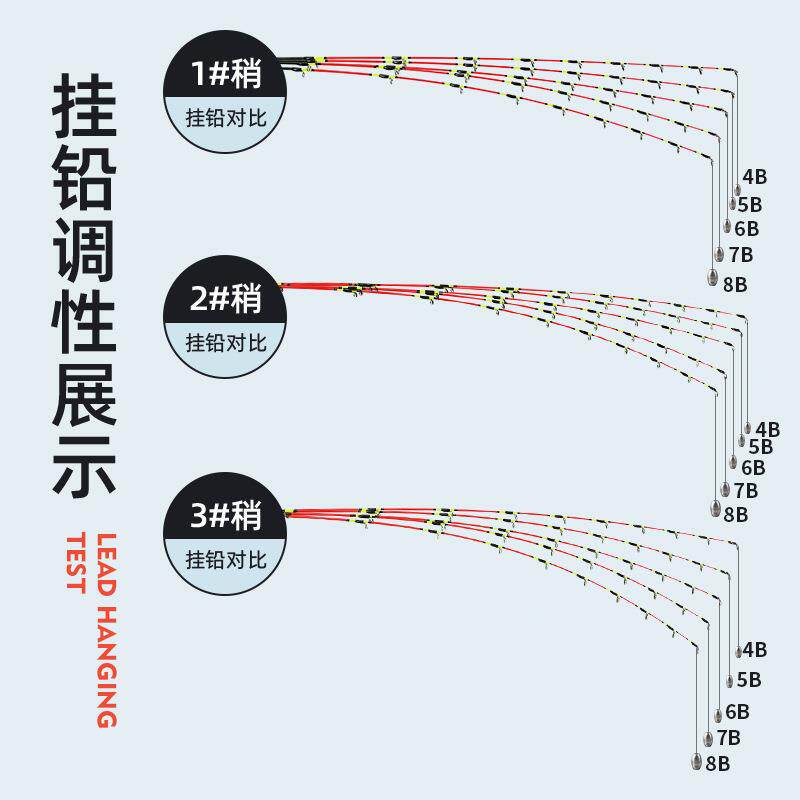 筏道全瓷导环竿稍夹不断筏钓竿稍铅坠顶不断玻纤泥鳅筏杆稍