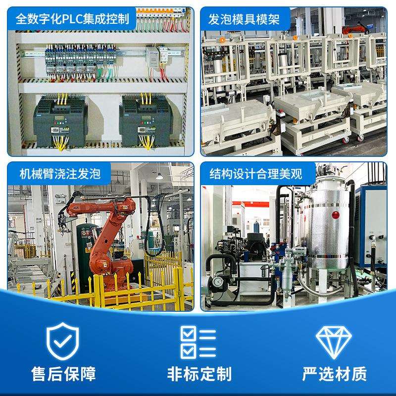 汽车内饰软泡聚氨酯高压发泡机隔音垫自动发泡模具模架环形生产线