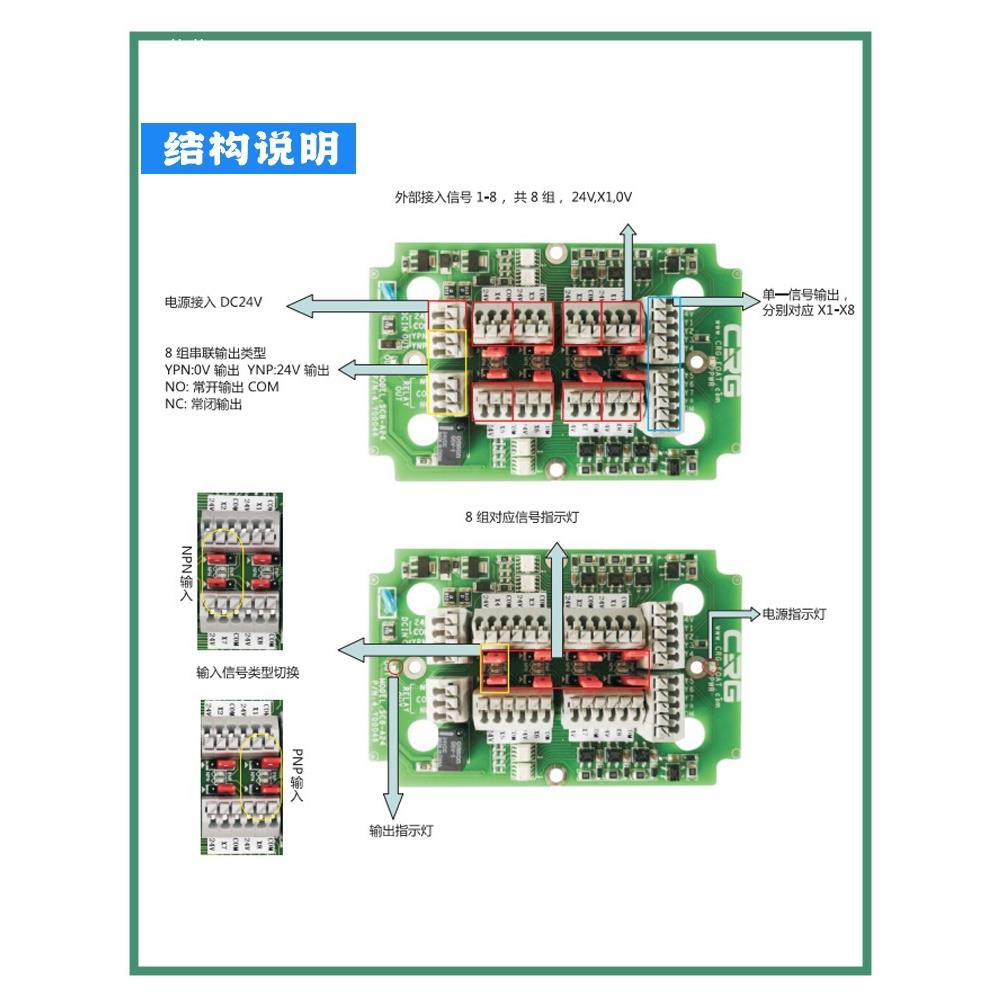 CRG机械手配件信号并线盒电缆分线接线盒NPN/PNP常开常闭ASC-8A-B