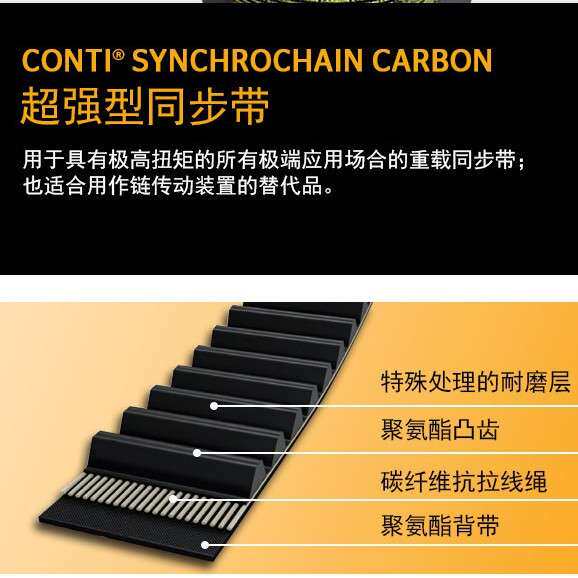 马牌碳纤维CTD同步带耐油耐磨高速传动替代链条工业设备专用