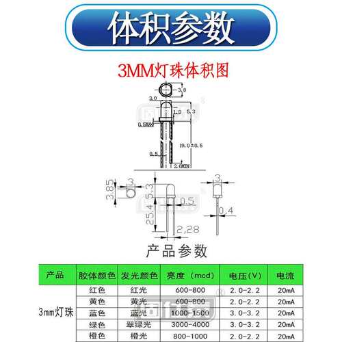 F3mm白发冷白光超高亮LED冷白色温7000K脚加长52mm发光二极管厂家