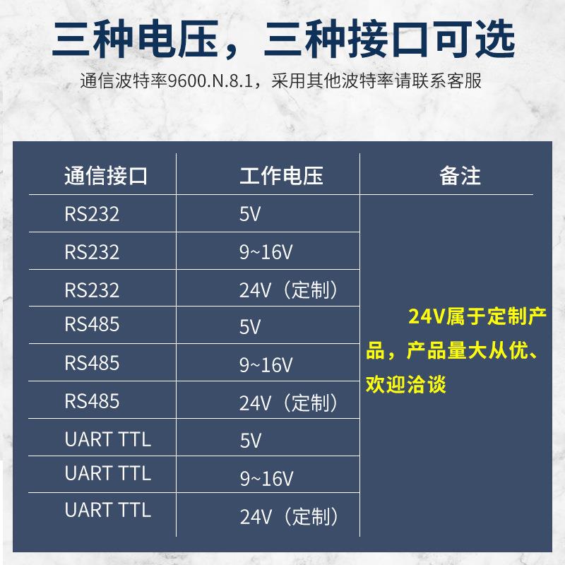 ID/IC卡射频读卡器定 制24V感应式读头RS232/RS485/TTL电平刷卡机
