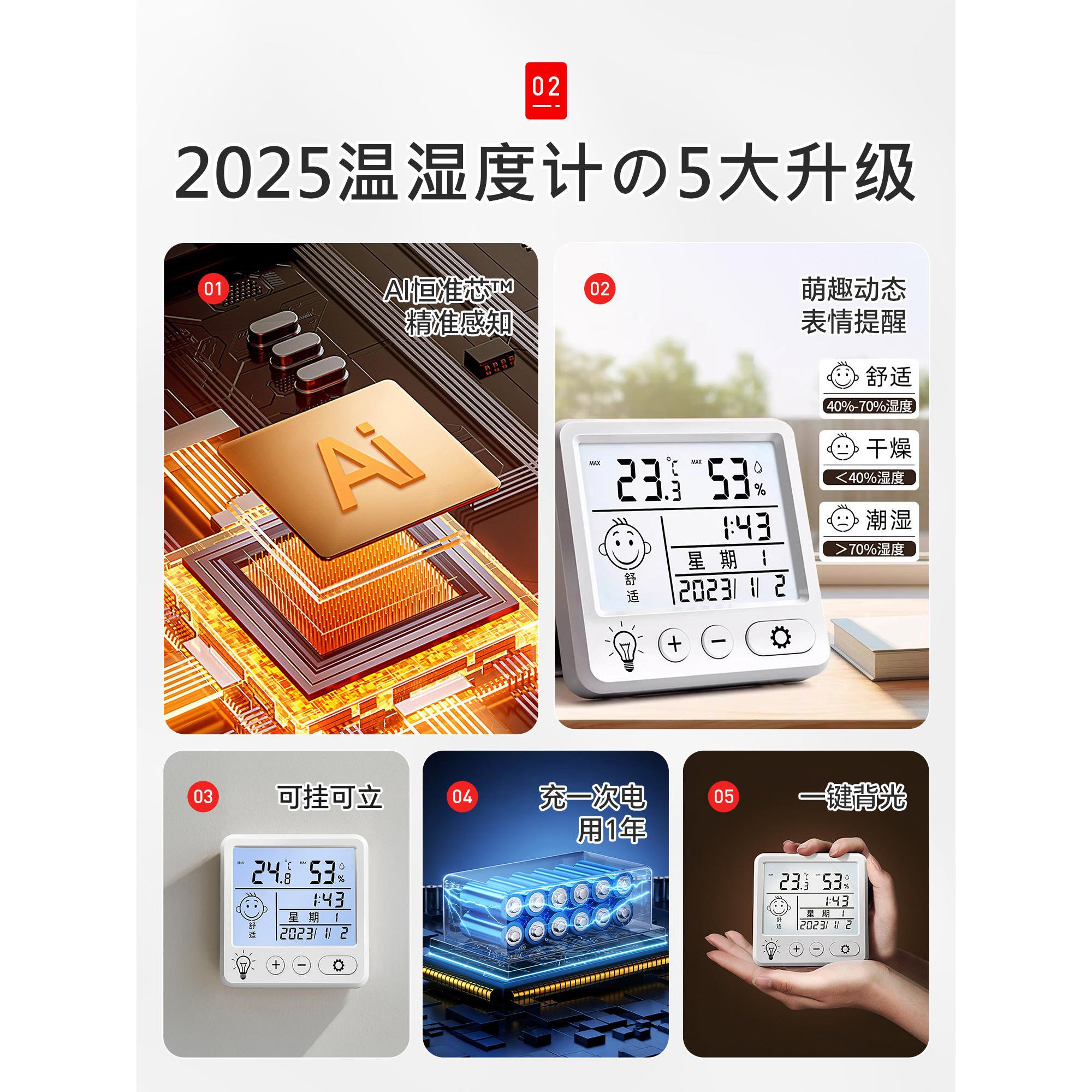 室内温度计电子温湿度计家用数显高精度壁挂精准婴儿房温度表
