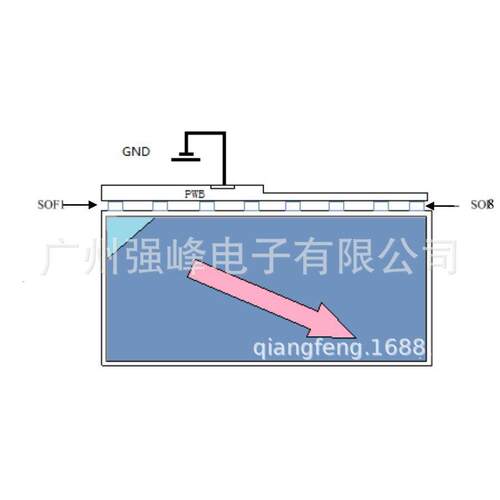LC270LF3L原装PANDA27寸液晶玻璃面板