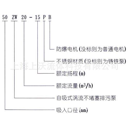 自吸泵厂家直销 40ZW10-20型铸铁自吸式无堵塞排污泵(量大从优)