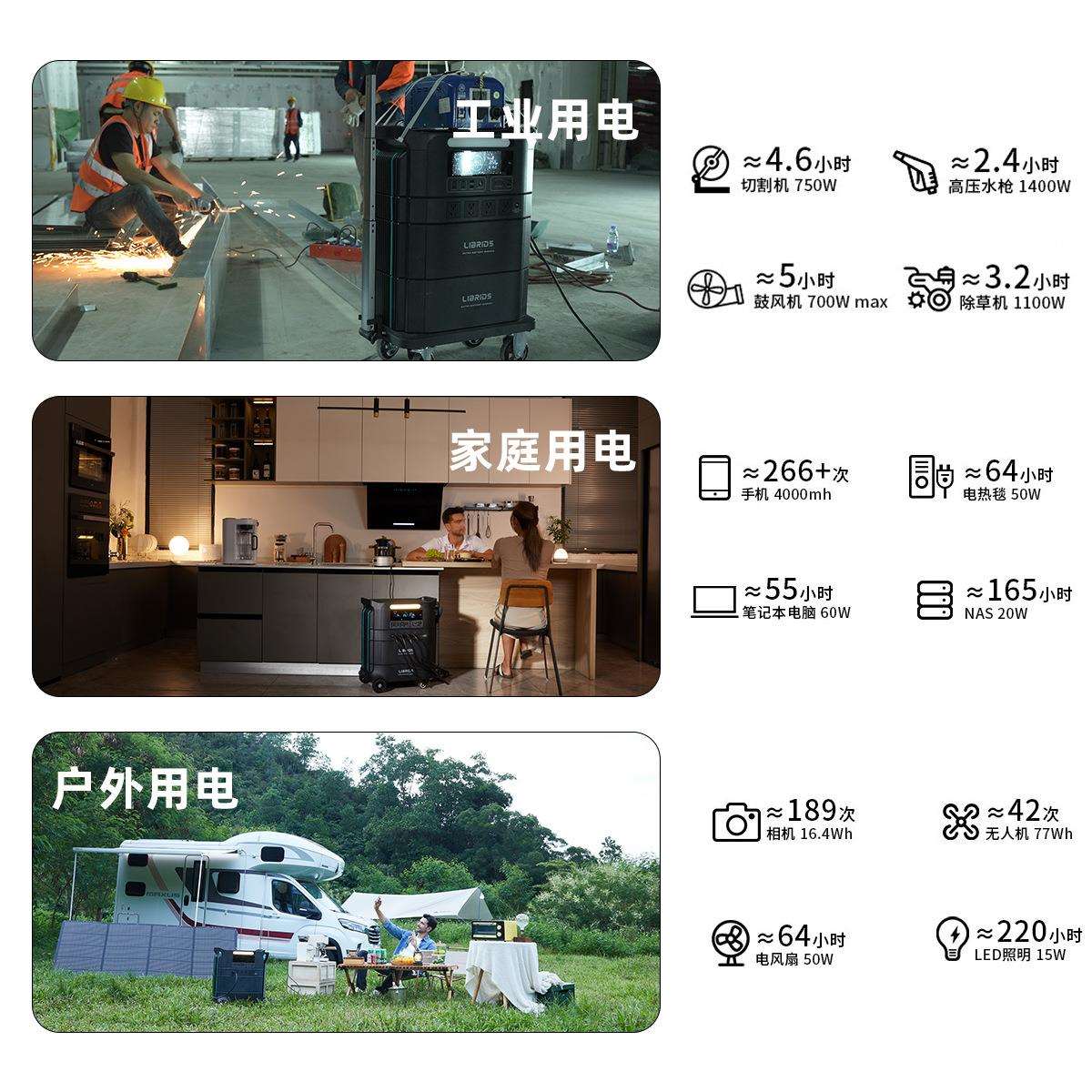 雳锐Librids应急大容量220v移动家用储能电源工业级快充磷酸铁锂